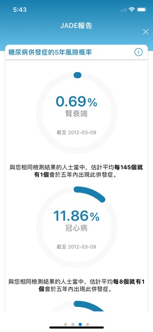 JADE Mobile 流動應用程式(圖6)-速報App