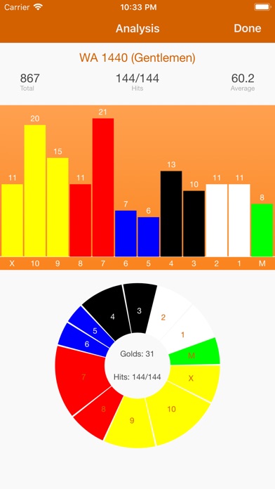 Archery Scoresheets screenshot 2