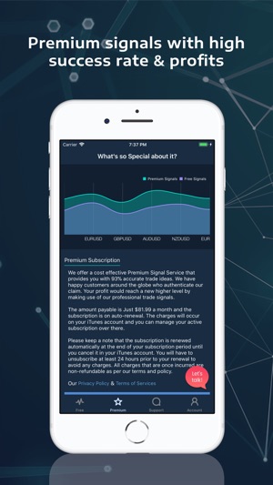 Forex - Signals and Analysis(圖3)-速報App