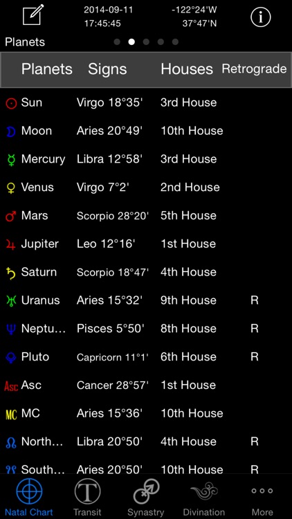 Easy Astro Astrology Charts screenshot-4