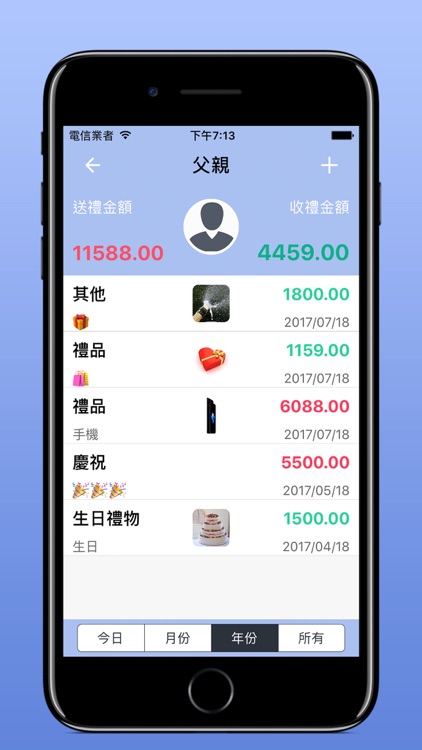 禮金薄記帳本Pro - 禮金管家, 人情往來