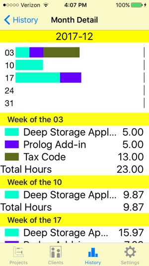 Client Task(圖5)-速報App