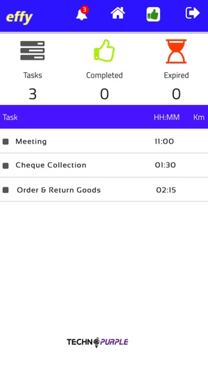 Effy TechnoPurple Track Task(圖3)-速報App