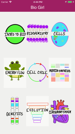 BioGirl Biology Study Guide