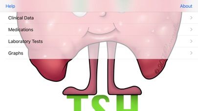 ThyroidMgr screenshot 2