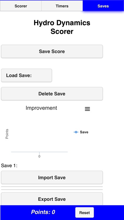 FLL Hydro Dynamics Scorer