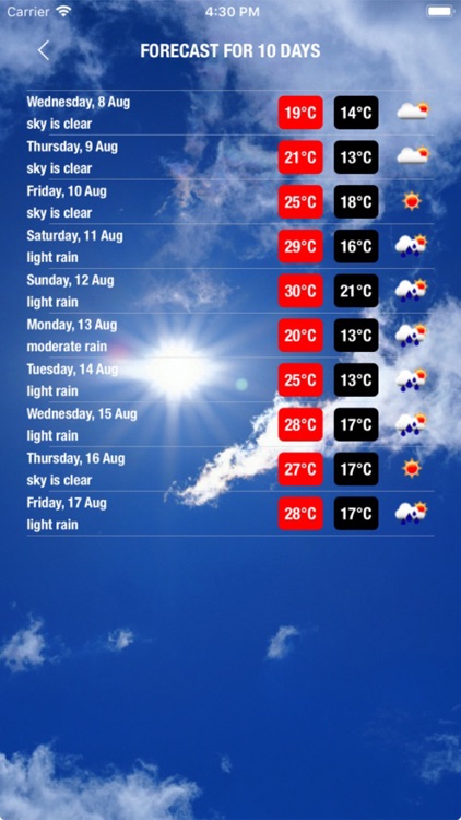 Weather Diary
