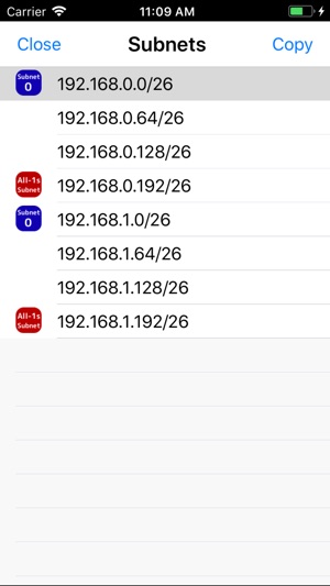 Subnet Gauge