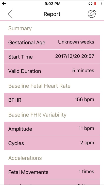 Fetal heart