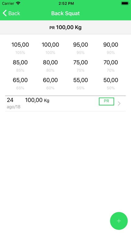 CaAnapolis screenshot-3