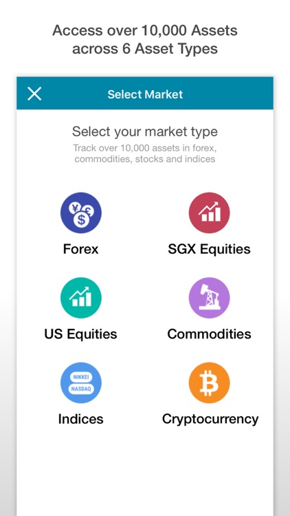 Call Levels - Market Assistant screenshot-0