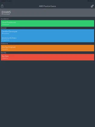 Screenshot 1 AWS Practice Exams (All Tests) iphone