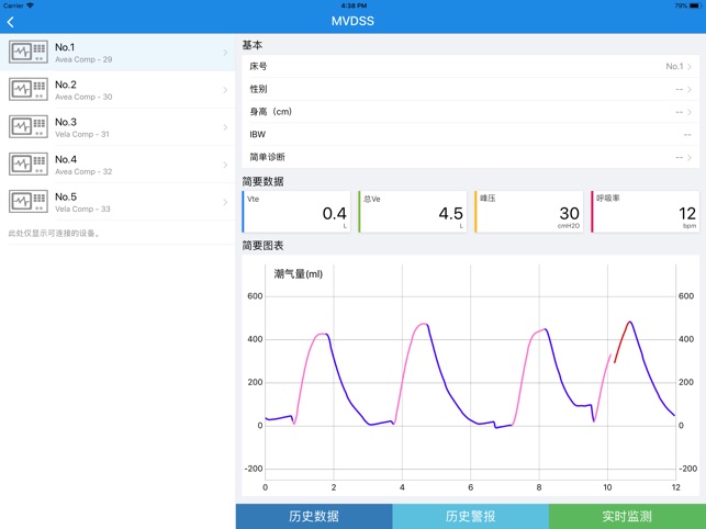 Mvdss(圖2)-速報App