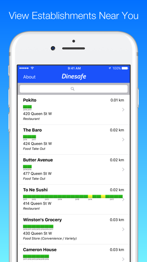 Dinesafe Toronto - Restaurant Health Inspections(圖1)-速報App