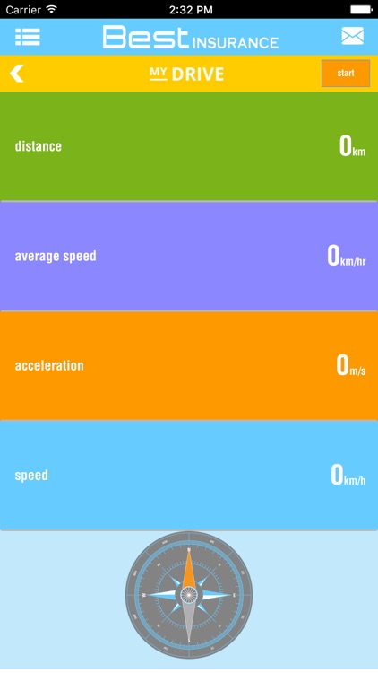 Best Insurance screenshot-4