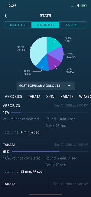 Gym Timer(圖2)-速報App