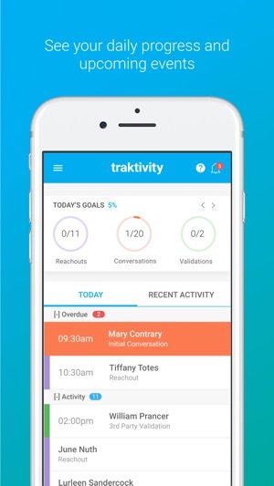 Traktivity App