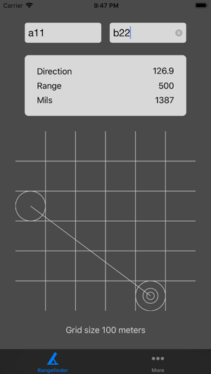 Rangefinder - Squad