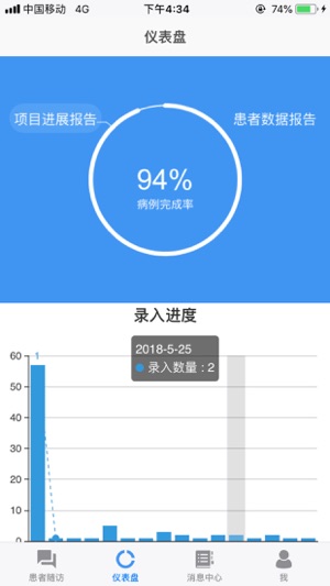 TJ-EDCPatient(圖2)-速報App