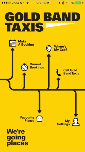 Gold Band(圖1)-速報App