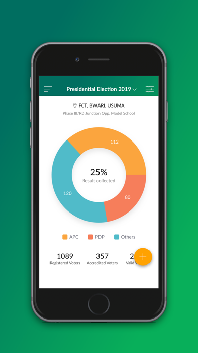Zabe - Election Monitoring screenshot 3