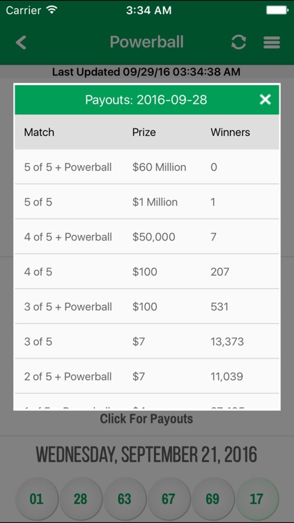 Lottery Results: Pennsylvania screenshot-3