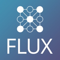 FLUX Desktop/Mobile Intercom Avis