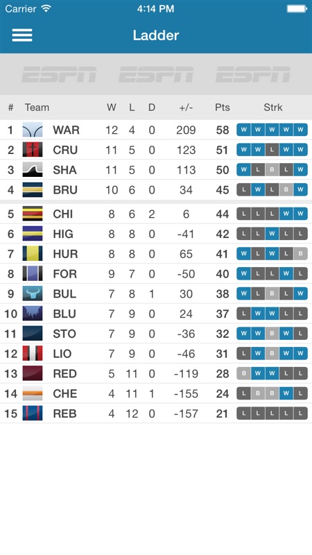 rugby updates scores live