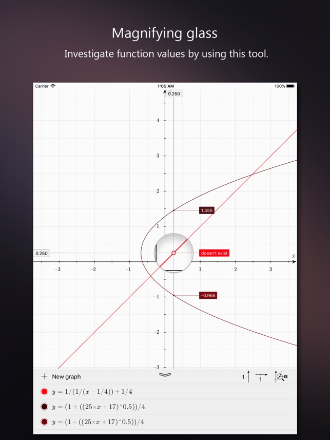 FunctionGraph(圖3)-速報App