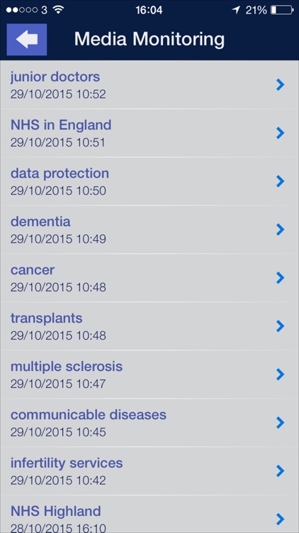 NSS Quality Indicators