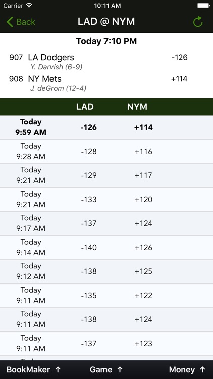 Live Scores and Odds screenshot-3