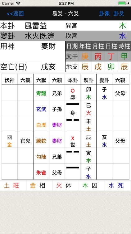 易爻-專業的易經占卜排盤工具 screenshot-3