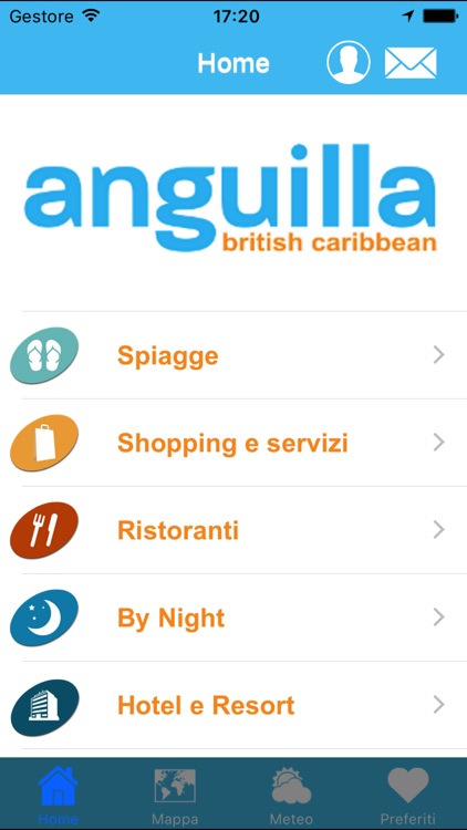 Anguilla