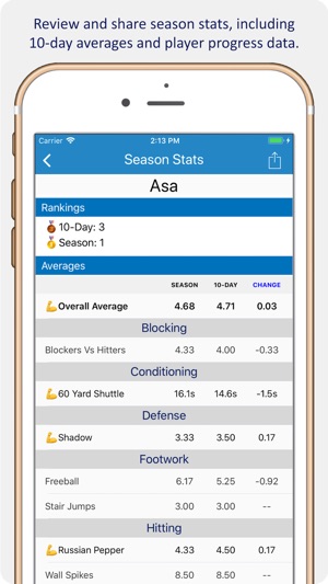 Volleyball Drill Down(圖7)-速報App