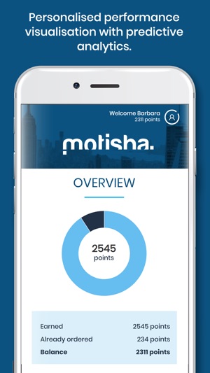 Motisha(圖2)-速報App