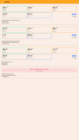 Ensscom Alphalab(圖2)-速報App