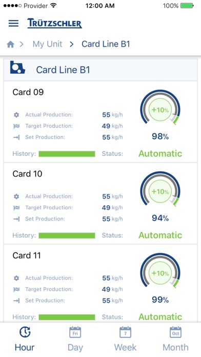 How to cancel & delete My Production from iphone & ipad 4