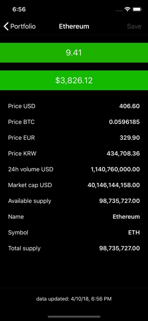 HODL - Crypto Portfolio Value(圖2)-速報App