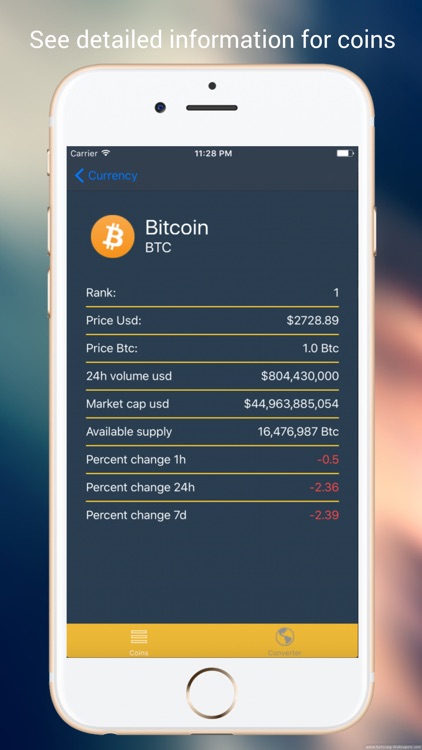 Bitcoin Ticker & Converter Pro