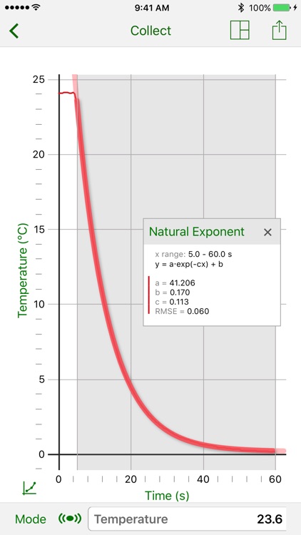 Vernier Graphical Analysis