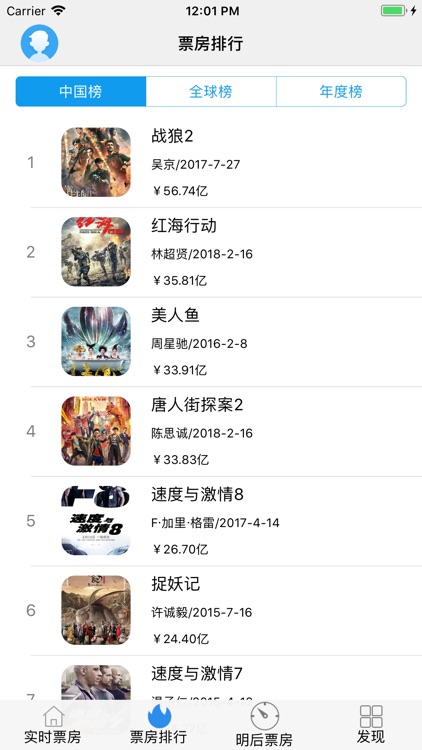 实时票房-今日中国票房榜及全球票房榜查看