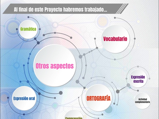 1ESO ComunicARTE. 1º Proyecto.のおすすめ画像2