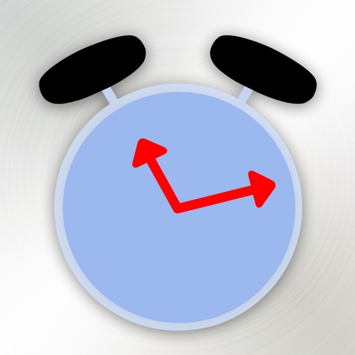 MouseWait Disneyland PLATINUM