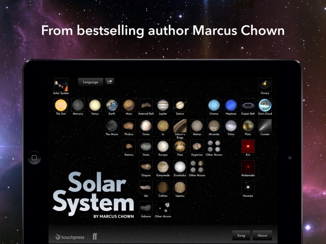 Solar System For Ipad