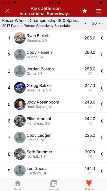 MyRacePass