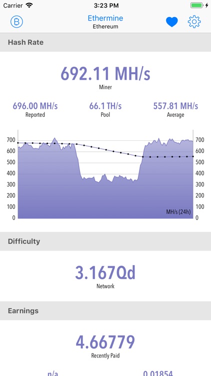 CoinDash