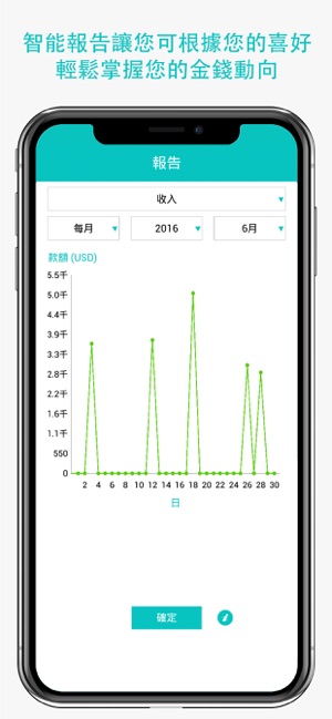 記賬管家 - 開銷記錄與存钱好工具(圖4)-速報App