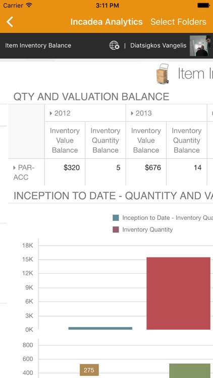 incadea Business Analytics screenshot-3