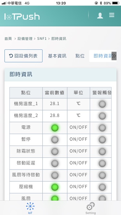 IoTPush 物聯網雲端平台 screenshot 2