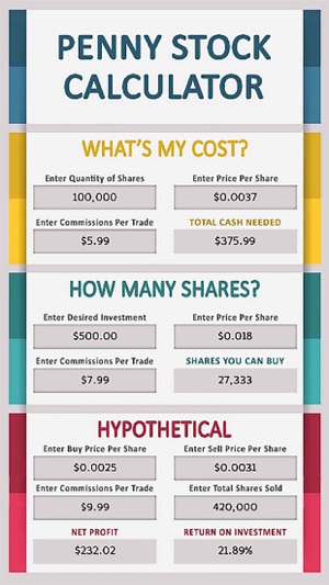 Penny Stock Calculator(圖2)-速報App